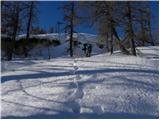 Planina Blato - Visoka glava